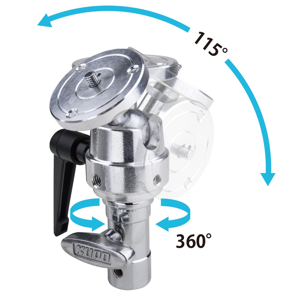 Kupo KCP-414 | Super Grip Finger w/ 1/4''-20 Male Thread & Round Plate - Image 2